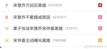 吃瓜娱乐吧今日头条微博,揭秘娱乐圈最新热点，微博热议事件大盘点！”
